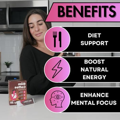UNALTERED Slim Coffee - Coffee Additive (Not a Replacement) - Keto Diet Friendly - Features Forskolin UNALTEREDUS supplements