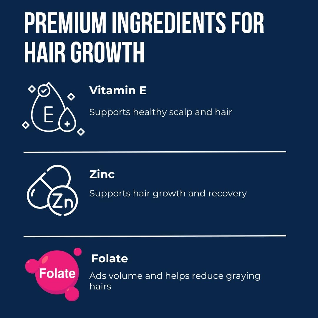 Evan Alexander Grooming My Growth Gummies | Healthy Hair & Beard Growth Support | Stronger Hair Follicles & Better Skin | Strawberry & Coconut Flavor | Vitamins C, D3, B6, B12 & Biotin | 60 Gummies Evan Alexander Fine GroomingAu supplements