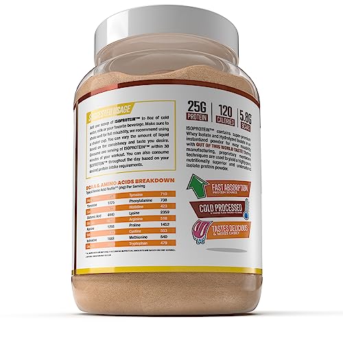 Man Sports ISO-Protein Hydrolyzed 100% Pure Whey Protein Isolate Powder, Peanut Butter MAN Metabolic Augmenting NutritionUS supplements