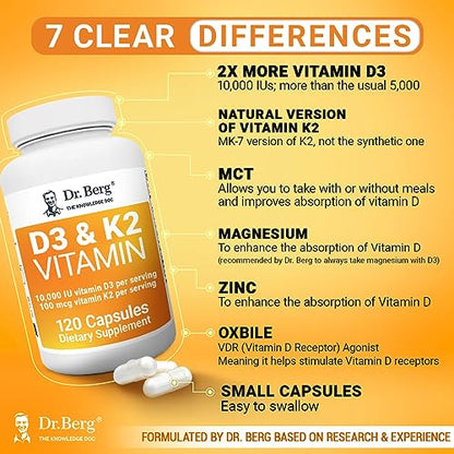 Dr. Berg's Vitamin D3 K2 Supplement w/MCT Oil - Includes 10,000 IU of Vitamin D3 Dr. Berg NutritionalsUS supplements