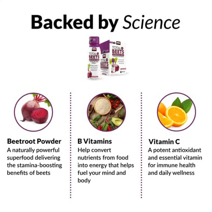 Force Factor Total Beets Superfood Shots for Healthy All-Day Stamina, Energy Drink Alternative Force FactorUS supplements