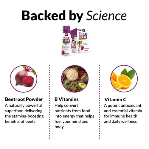 Force Factor Total Beets Superfood Shots for Healthy All-Day Stamina, Energy Drink Alternative Force FactorAu supplements
