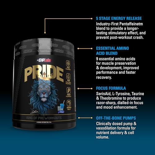 EHP Labs Pride Pre Workout Powder Energy Supplement - Sugar Free Preworkout for Men EHP LabsAu supplements