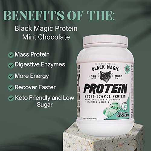 Worldwide Nutrition Bundle, 2 Items: Black Magic Multi-Source Protein Powder - Whey, Egg Albumin Enzymes, Micellar Casein & MCTs - Muscle Mass Gaining - Mint Chocolate Flavor - 2 LB and Keychain Worldwide NutritionAu supplements