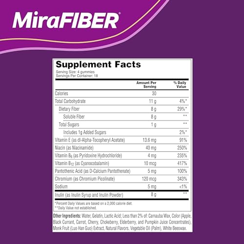 MiraLAX New MiraFIBER Gummies, 8g of Daily Prebiotic Fiber with B Vitamin MiraLAXUS supplements