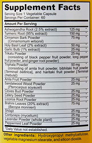 BeShiny Ashwagandha Complex with termeric Cinnamon Basil Leaf Supports a Healthy BeShinyUS supplements