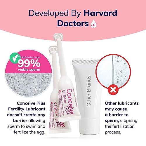 Conceive Plus Fertility Lubricant in Pre-Filled Applicators, Fertility Friendly Lube for Couples Trying CONCEIVE PLUSAu supplements