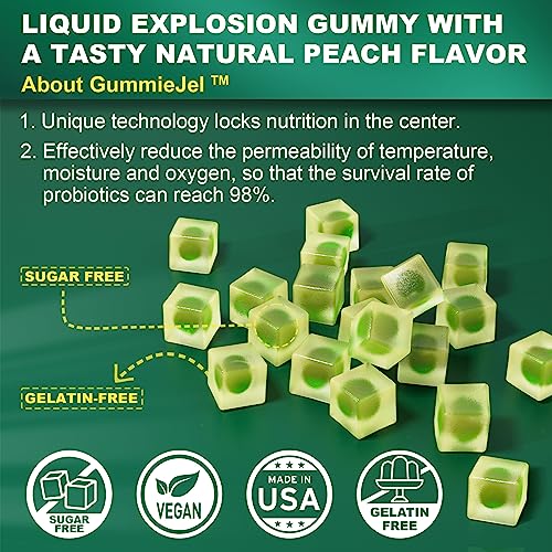Sugar Free Digestive Enzymes Gummies 1000mg - Break Down Food Quickly - Chewable EnvyCureAu supplements