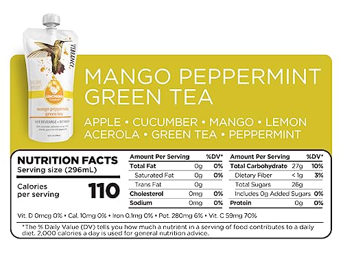 LEMONKIND 1 Day Low-Carb Low-Calorie Juice Master Cleanse – Supports Weight Management LEMONKINDAu supplements