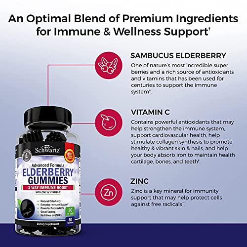 Elderberry Gummies with Zinc and Vitamin C for Adults & Kids - Natural Immune Support BioSchwartzUS supplements