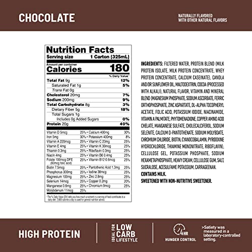 SlimFast Protein Shake, Chocolate- 20g Protein, Meal Replacement Shake SlimFastAu supplements