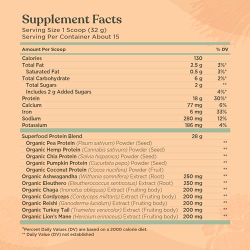 Four Sigmatic Organic Plant-Based Protein Powder Unflavored Protein with Lion’s Mane Four SigmaticUS supplements