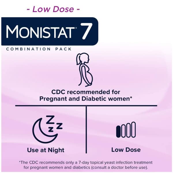 Monistat 7-Day Yeast Infection Treatment | Cream + External Itch Relief Cream | Pack of 2 MonistatAu supplements