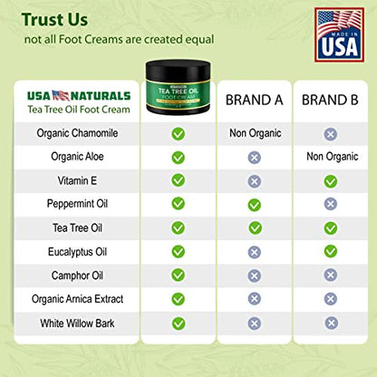 Tea Tree Oil Foot Cream For Dry Cracked Heels Repair - Natural Foot Cream For Dry Cracke USA NaturalsUS supplements