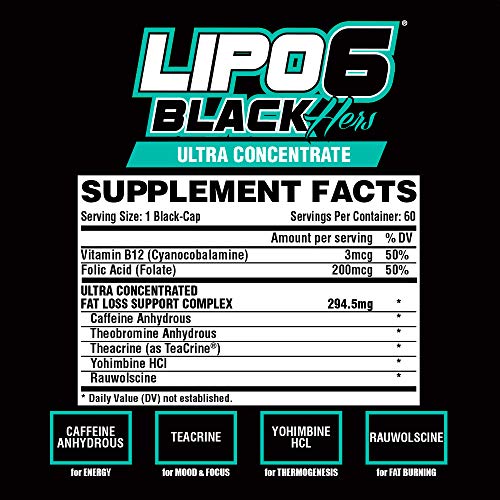 Nutrex Research Lipo-6 Black Hers Ultra Concentrate | Weight Loss Pills for Women | Fat Burner Nutrex ResearchUS supplements