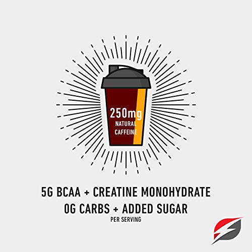 Strength Genesis Preworkout Women Fat Burn Caffeine Powder BCAA Energy Creatine Strength GenesisAu supplements