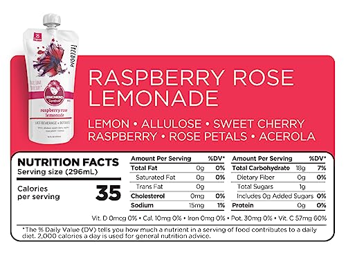 LEMONKIND 1 Day Low-Carb Low-Calorie Juice Master Cleanse – Supports Weight Management LEMONKINDUS supplements