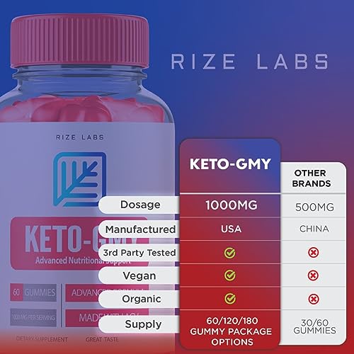 (2 Pack) Keto-GMY Gummies for Weight Loss, Keto GMY, Keto-GMY, Ketogmy Keto+ACV rize labsAu supplements