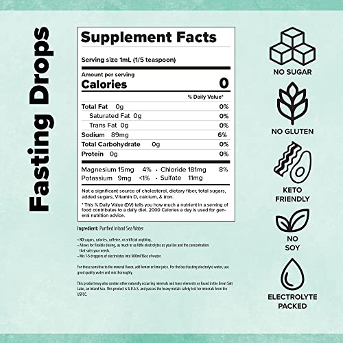 Keto Chow Fasting Drops | Sodium and Ionic Magnesium Fasting Supplement | Intermittent Keto ChowUS supplements