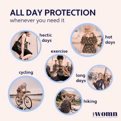 womn Intimate Comfort DRY & FRESH LIQUID POWDER – talc-free liquid body powder against moisture womnAu supplements