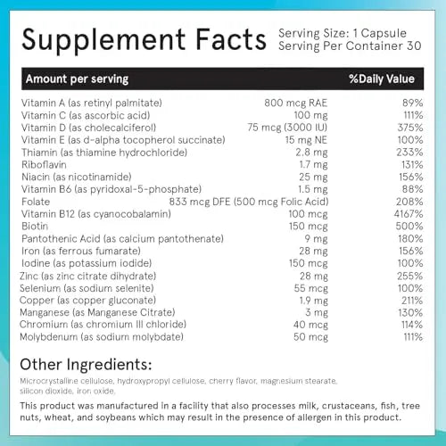 FitForMe Bariatric Multivitamin, Tailored for Gastric Sleeve Surgery – One-a-Day Capsule, 30-Day Supply, Easy-to-Swallow WLS Optimum Capsule FitForMeAu supplements