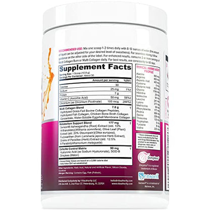 Hydrolyzed Collagen Peptides Powder for Women - Slimming Multi Collagen Burn Ultimate VitauthorityUS supplements