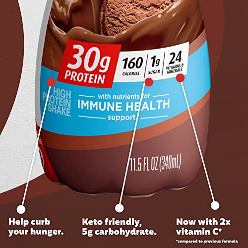 Premier Protein Shake, Chocolate, 30g Protein 1g Sugar 24 Vitamins Minerals Nutrients Premier ProteinUS supplements