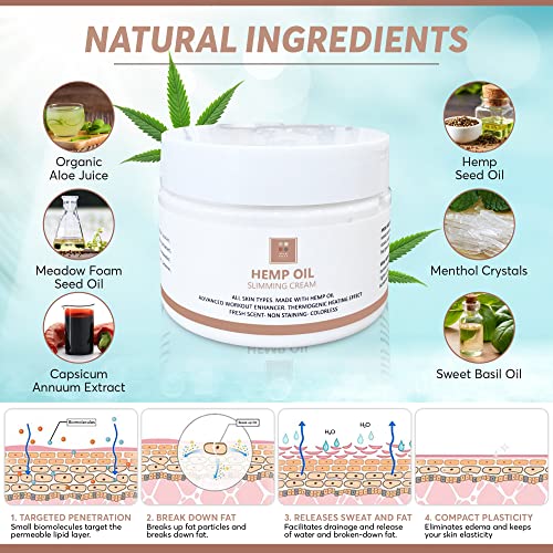 Full Body Hemp oil Slimming Hot Cream - Weight Loss Fat Burning Inch Reducing Heath SecretUS supplements