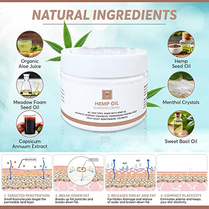 Full Body Hemp oil Slimming Hot Cream - Weight Loss Fat Burning Inch Reducing Heath SecretUS supplements
