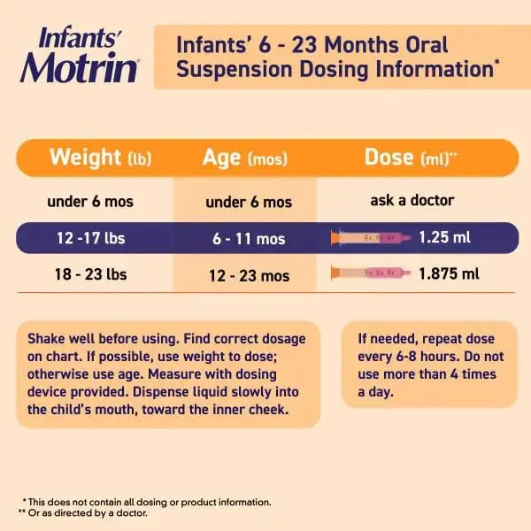 Motrin and Zarbee’s Essentials for Infants Infants' Concentrated Liquid Medicine Drops with Ibuprofen and Zarbee's Baby Coughⱡ Syrup + Immune with Organic Agave + Zinc MotrinAu supplements