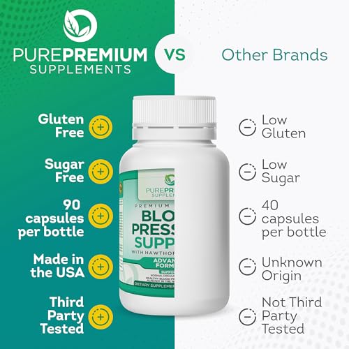 PurePremium Blood Pressure Support Supplement with Hawthorn, Hibiscus & Garlic Extract PurePremium SupplementsUS supplements