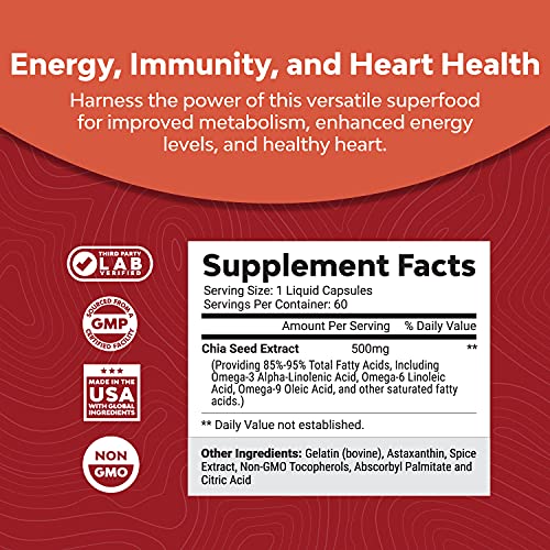 Potent Chia Seed Extract Pills for Men and Women Natural Supplement for Weight Loss Natures CraftAu supplements