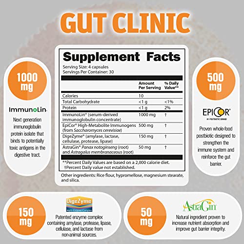 Salt Wrap Gut Clinic – Postbiotics for Digestive Symptoms, Complete Gut Health Salt WrapUS supplements