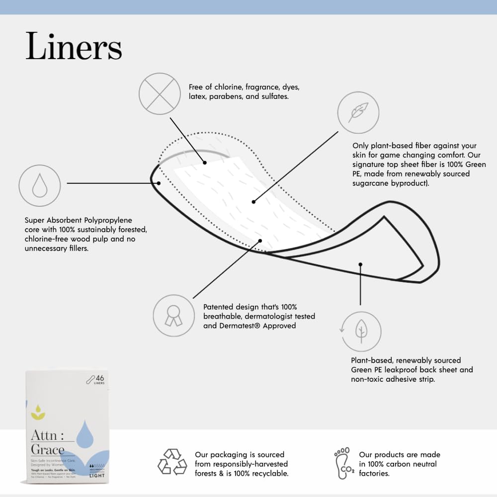 Attn: Grace Panty Liners for Women - 46 Liners – for Light Urinary Incontinence, Bladder Leakage ATTN : GRACEAu supplements
