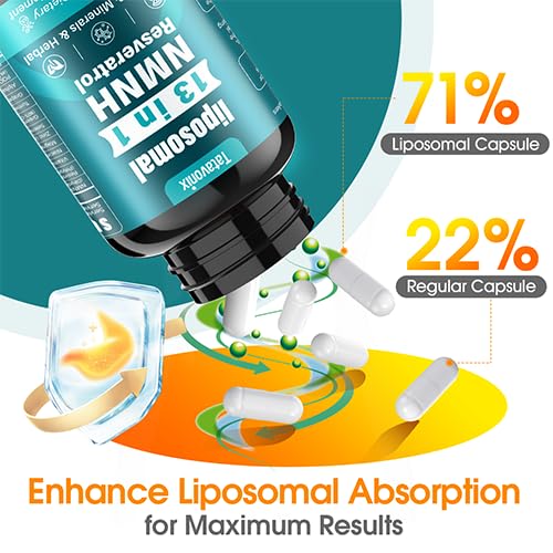 NMNH (Dihydronicotinamide Mononucleotide) 1000mg per Serving - NMN Alternative with Liposomal NAD+, Resveratrol & PQQ| Non-GMO, Gluten-Free | Supports Energy, Focus & Healthy Aging | 90 Capsules TatavonixAu supplements