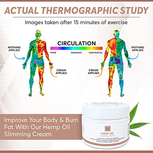 Full Body Hemp oil Slimming Hot Cream - Weight Loss Fat Burning Inch Reducing Heath SecretAu supplements