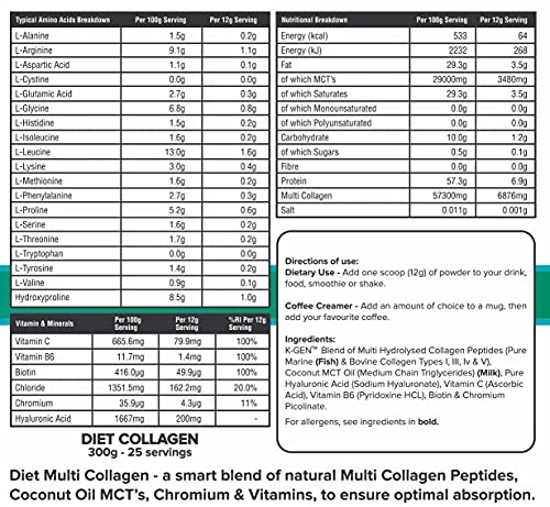 K-GEN Multi Collagen Peptides Powder Hydrolyzed Grass Fed Bovine, Wild Caught Marine | Advanced Diet Collagen Types I, III, IV & V Hyaluronic K GEN ketogenic enhancementAu supplements