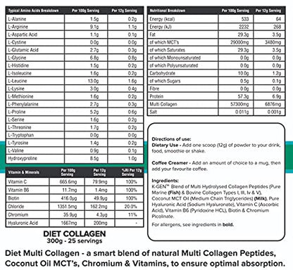 K-GEN Multi Collagen Peptides Powder Hydrolyzed Grass Fed Bovine, Wild Caught Marine | Advanced Diet Collagen Types I, III, IV & V Hyaluronic K GEN ketogenic enhancementUS supplements