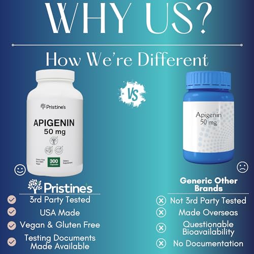 PRISTINE'S Apigenin Relaxation & Sleep Supplement Support - 50mg 300 Day Supply PRISTINE'SUS supplements