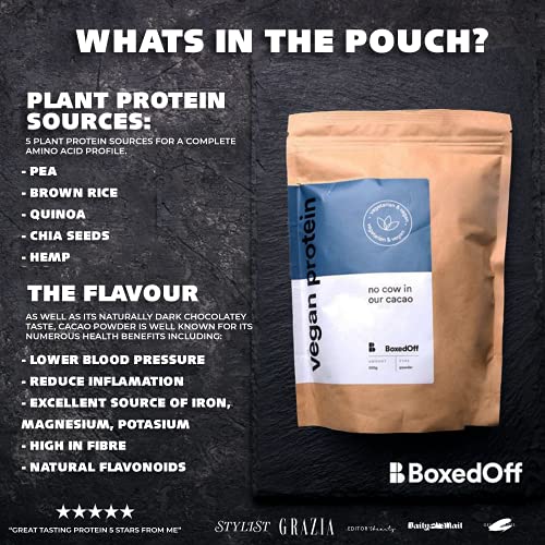 Vegan Protein Powder, Complete Plant Based Protein - 5 Plant Protein Sources - No Additives Boxed OffAu supplements