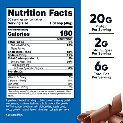 Nutricost Meal Replacement Shake Powder (Chocolate), 30 Servings - Protein, Non-GMO NutricostUS supplements