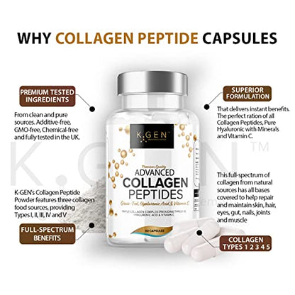 Pure Collagen Supplements Capsules Grass Fed Advanced Multi Collagen Peptides K GEN rejuvenation nutritionUS supplements