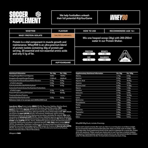 Whey90 Salted Caramel 1kg Whey Protein Isolate- by Soccer Supplement, 32 Grams SOCCER SUPPLEMENTAu supplements