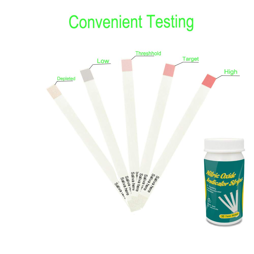 Nitric Oxide Test Strips [50strips]- Nitric Oxide Indicator Strips Work by Measuring The TONNYLABUS supplements