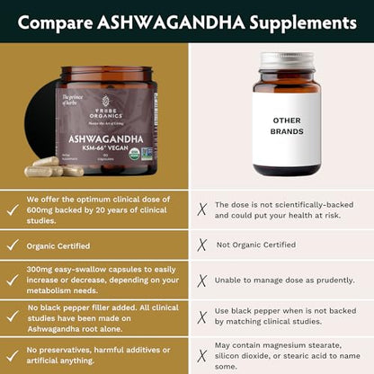 TRIBE ORGANICS Vegan Ashwagandha KSM 66 Pure Organic Root Powder Extract Ayurvedi TRIBE ORGANICSUS supplements