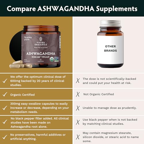 TRIBE ORGANICS Vegan Ashwagandha KSM 66 Pure Organic Root Powder Extract Ayurvedi TRIBE ORGANICSAu supplements