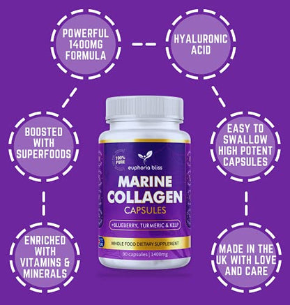 High Strength Marine Collagen Tablets - Skin, Hair, Nails & Joints - Fortified with Hyaluronic Acid Euphoria BlissUS supplements