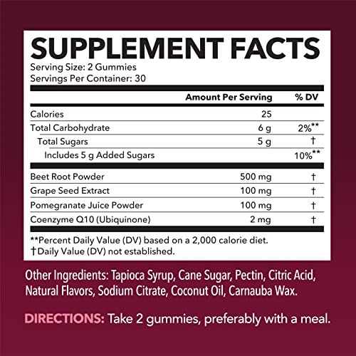 Beet Root + COQ10 Gummies Nitric Oxide Booster for Healthy Energy & Circulation Support HAVASU NUTRITIONUS supplements