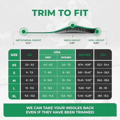 220+ lbs Plantar Fasciitis Strong Arch Support Insoles Inserts Men Women EASYFEETUS supplements