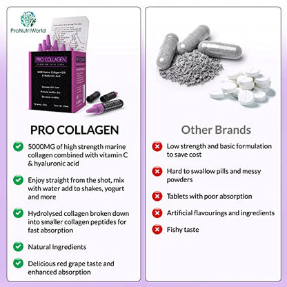 ProNutriWorld Marine Collagen Peptides Shots, Hyaluronic Acid and CoQ10 ProNutriWorldUS supplements